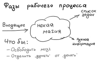 «Как доводить дела до конца или джедайская техника пустого инбокса» (Максим Дорофеев, Лаборатория Касперского)