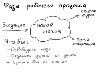 «Как доводить дела до конца или джедайская техника пустого инбокса» (Максим Дорофеев, Лаборатория Касперского)