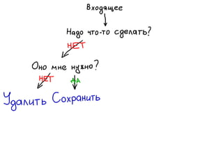 «Как доводить дела до конца или джедайская техника пустого инбокса» (Максим Дорофеев, Лаборатория Касперского)