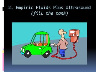 2. Empiric Fluids Plus Ultrasound
(fill the tank)
 