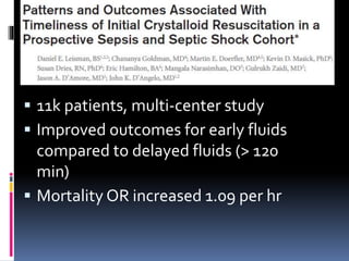  11k patients, multi-center study
 Improved outcomes for early fluids
compared to delayed fluids (> 120
min)
 Mortality OR increased 1.09 per hr
 