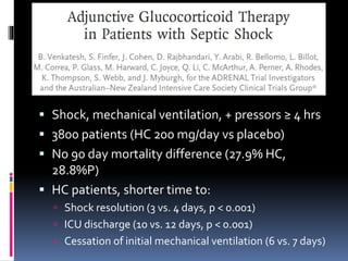  Shock, mechanical ventilation, + pressors ≥ 4 hrs
 3800 patients (HC 200 mg/day vs placebo)
 No 90 day mortality difference (27.9% HC,
28.8%P)
 HC patients, shorter time to:
 Shock resolution (3 vs. 4 days, p < 0.001)
 ICU discharge (10 vs. 12 days, p < 0.001)
 Cessation of initial mechanical ventilation (6 vs. 7 days)
 