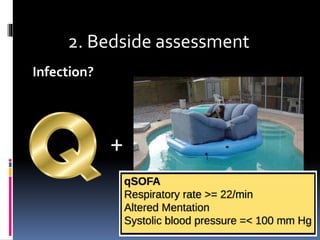 +
2. Bedside assessment
Infection?
 