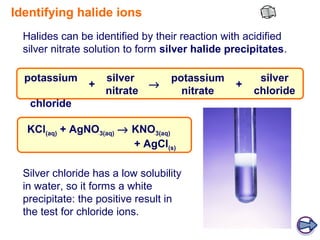6. halides | PPT
