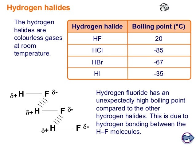 boiling point of hydrogen