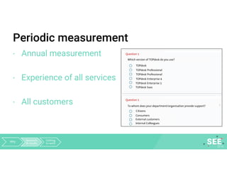 Periodic measurement
· Annual measurement
· Experience of all services
· All customers
TOPdesk
LiteTOPdesk Professional
4TOPdesk Professional
5TOPdesk Enterprise 4
TOPdesk Enterprise 5
TOPdesk Saas
Which version of TOPdesk do you use?
Question 1
Question 1
To whom does your department/organisation provide support?
Citizens
Consumers
External customers
Internal Colleagues
Why Research
& results
Getting
to work
 