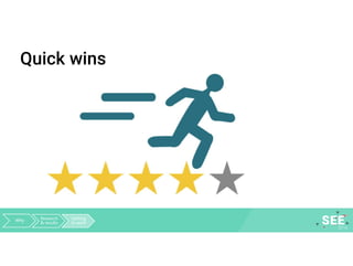 Quick wins
Why Research
& results
Getting
to work
 
