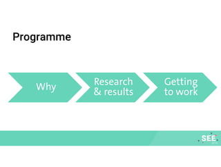 Programme
Why Research
& results
Getting
to work
 