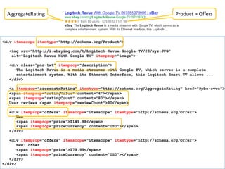 AggregateRating                                                         Product > Offers



<div itemscope itemtype="http://schema.org/Product">

  <img src="http://i.ebayimg.com/t/Logitech-Revue-Google-TV/23/xyz.JPG"
   alt="Logitech Revue With Google TV" itemprop="image">

  <div class="pnr-txt" itemprop="description">
     The Logitech Revue is a media streamer with Google TV, which serves is a complete
     entertainment system. With its Ethernet Interface, this Logitech Smart TV allows ...
  </div>

  <a itemprop="aggregateRating" itemtype="http://schema.org/AggregateRating" href="#pbe-rvws">
  <span itemprop="ratingValue" content="4"></span>
  <span itemprop="ratingCount" content="80"></span>
  User reviews <span itemprop="reviewCount">80</span>

  <div itemprop="offers" itemscope="itemscope" itemtype="http://schema.org/Offer">
     New
     <span itemprop="price">$149.98</span>
     <span itemprop="priceCurrency" content="USD"></span>
  </div>

   <div itemprop="offers" itemscope="itemscope" itemtype="http://schema.org/Offer">
       New: other
       <span itemprop="price">$79.99</span>
       <span itemprop="priceCurrency" content="USD"></span>
   </div>
</div>
 