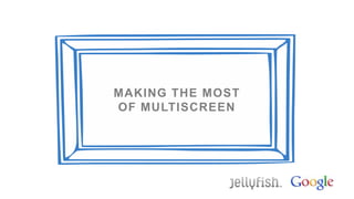 MAKING THE MOST
OF MULTISCREEN
 