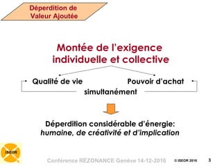 © ISEOR 2016
Déperdition de
Valeur Ajoutée
Montée de l’exigence
individuelle et collective
Qualité de vie Pouvoir d’achat
...