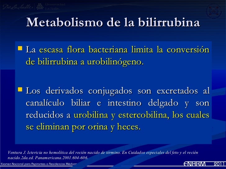 Todas las revocaciones sobre el tratamiento de la eccema