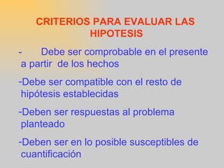 CRITERIOS PARA EVALUAR LAS HIPOTESIS -  Debe ser comprobable en el presente a partir  de los hechos Debe ser compatible con el resto de hipótesis establecidas Deben ser respuestas al problema planteado Deben ser en lo posible susceptibles de cuantificación 