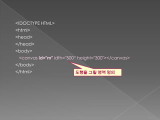 <!DOCTYPE HTML>
<html>
<head>
</head>
<body>
 <canvas id="m" idth="500“ height="300"></canvas>
</body>
</html>                  도형을 그릴 영역 정의
 