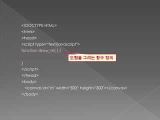 <!DOCTYPE HTML>
<html>
<head>
<script type=“text/javascript">
function draw_m( ) {
                         도형을 그리는 함수 정의
}
</script>
</head>
<body>
    <canvas id="m" width="500“ height="300"></canvas>
</body>
 