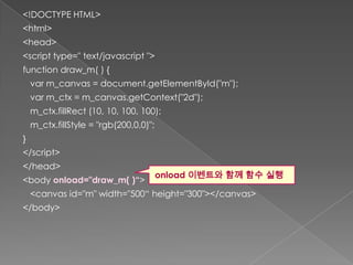 <!DOCTYPE HTML>
<html>
<head>
<script type=" text/javascript ">
function draw_m( ) {
    var m_canvas = document.getElementById("m");
    var m_ctx = m_canvas.getContext("2d");
    m_ctx.fillRect (10, 10, 100, 100);
    m_ctx.fillStyle = "rgb(200,0,0)";
}
</script>
</head>
                                        onload 이벤트와 함께 함수 실행
<body onload="draw_m( )“>
    <canvas id="m" width="500“ height="300"></canvas>
</body>
 
