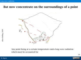 R. Rigon
But now concentrate on the surroundings of a point
14
AfterHelbig,2009
Any point being at a certain temperature emits long wave radiation
which must be accounted for
Long wave radiation
 