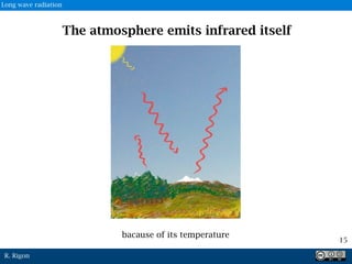 R. Rigon
15
The atmosphere emits infrared itself
bacause of its temperature
Long wave radiation
 