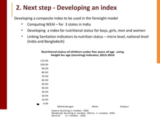 2. Next step - Developing an index
Developing a composite index to be used in the foresight model
• Computing WEAI – for 3...