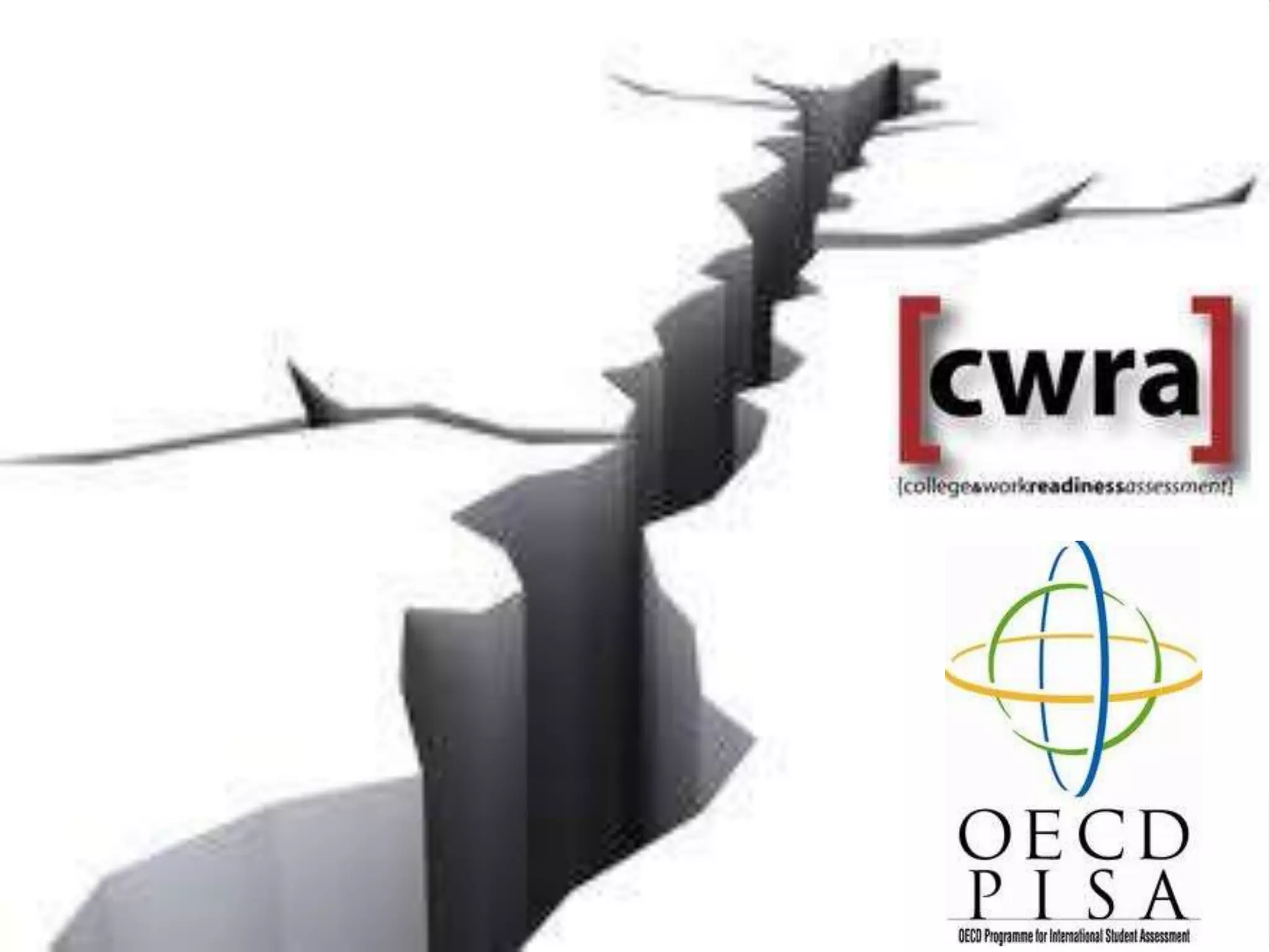 AIMACADEMIC INNOVATION & MEASUREMENT-MEASURE-DRIVE INSTRUCTIONAL INNOVATIONS