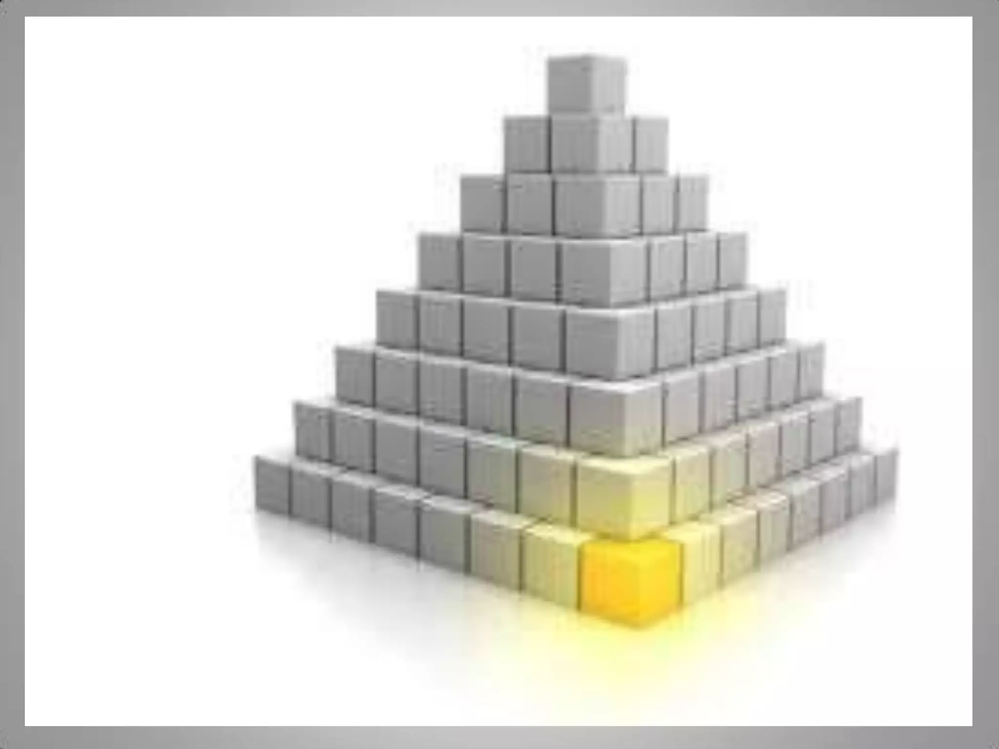 ASSESSMENT BLUEPRINT