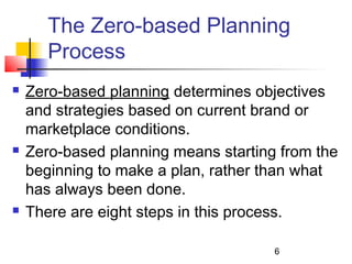 imc planning | PPT