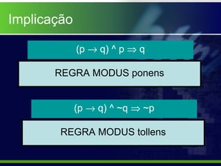 Implicação
(p → q) ^ p ⇒ q
REGRA MODUS ponens
(p → q) ^ ~q ⇒ ~p
REGRA MODUS tollens
 