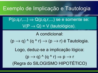 Exemplo de Implicação e Tautologia
P(p,q,r,...) ⇒ Q(p,q,r,...) se e somente se:
V(P → Q) = V (tautológica).
A condicional:
(p → q) ^ (q ^ r) → (p → r) é Tautologia.
Logo, deduz-se a implicação lógica:
(p → q) ^ (q ^ r) ⇒ p → r
(Regra do SILOGISMO HIPOTÉTICO)
 