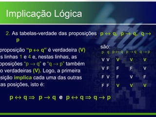 2. As tabelas-verdade das proposições p ↔ q, p → q, q →
p
são:
p q p ↔ q p → q q → p
V
V
F
F
p ↔ q ⇒ p → q e p ↔ q ⇒ q → p
F
V
F
V
F
V
V
F
F
V
V
V
V
V
V
F
proposição “p ↔ q” é verdadeira (V)
as linhas 1 e 4 e, nestas linhas, as
oposições “p → q” e “q → p” também
ão verdadeiras (V). Logo, a primeira
osição implica cada uma das outras
uas posições, isto é:
Implicação Lógica
V V V
V V V
 