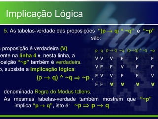 5. As tabelas-verdade das proposições “(p → q) ^ ~q” e “~p”
são:
p q p → q ~q (p→q) ^ ~q ~p
V
V
F
F
(p → q) ^ ~q ⇒ ~p ,
denominada Regra do Modus tollens.
As mesmas tabelas-verdade também mostram que “~p”
implica “p → q”, isto é: ~p ⇒ p → q
F
V
F
V
F
V
V
V
V
F
V
F
F
F
V
F
a proposição é verdadeira (V)
mente na linha 4 e, nesta linha, a
posição “~p” também é verdadeira.
o, subsiste a implicação lógica: F
F
V
V
Implicação Lógica
V V V V
 