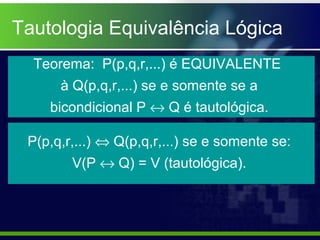 Tautologia Equivalência Lógica
Teorema: P(p,q,r,...) é EQUIVALENTE
à Q(p,q,r,...) se e somente se a
bicondicional P ↔ Q é tautológica.
P(p,q,r,...) ⇔ Q(p,q,r,...) se e somente se:
V(P ↔ Q) = V (tautológica).
 