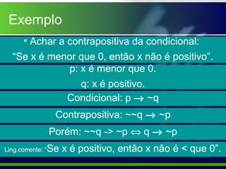 Exemplo
• Achar a contrapositiva da condicional:
“Se x é menor que 0, então x não é positivo”.
p: x é menor que 0.
q: x é positivo.
Condicional: p → ~q
Contrapositiva: ~~q → ~p
Porém: ~~q -> ~p ⇔ q → ~p
Ling.corrente: “Se x é positivo, então x não é < que 0”.
 