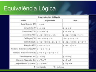 Equivalência Lógica
 
