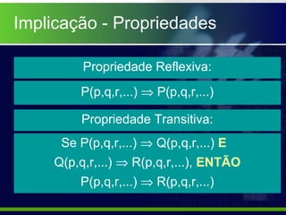 Implicação - Propriedades
Propriedade Reflexiva:
P(p,q,r,...) ⇒ P(p,q,r,...)
Propriedade Transitiva:
Se P(p,q,r,...) ⇒ Q(p,q,r,...) E
Q(p,q,r,...) ⇒ R(p,q,r,...), ENTÃO
P(p,q,r,...) ⇒ R(p,q,r,...)
 