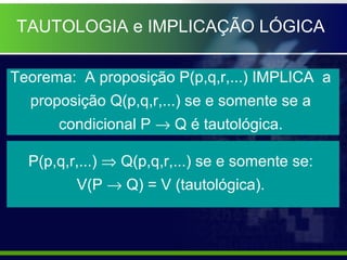 TAUTOLOGIA e IMPLICAÇÃO LÓGICA
Teorema: A proposição P(p,q,r,...) IMPLICA a
proposição Q(p,q,r,...) se e somente se a
cond...