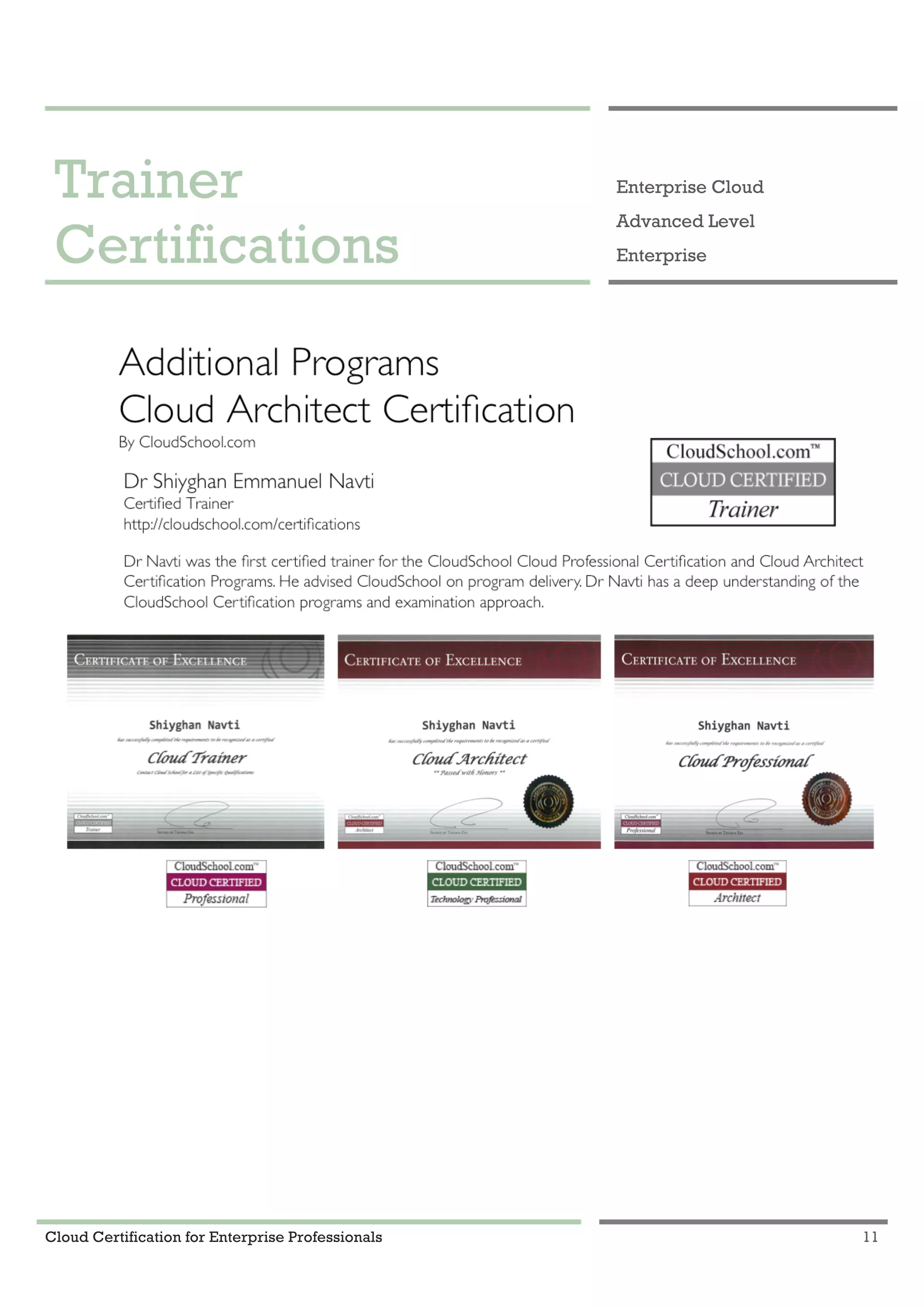 Cloud Certification for Enterprise Professionals 11
Trainer Certifications 1
Trainer
Certifications
Enterprise Cloud
Advanced Level
Enterprise
 