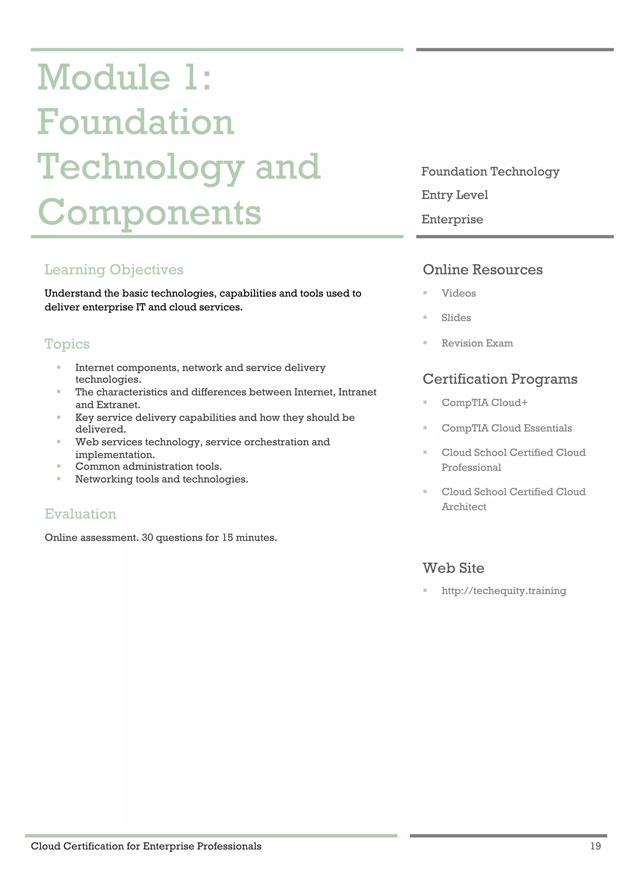 Cloud Certification for Enterprise Professionals 19
Module 1: Foundation Technology and Components 1
Module 1:
Foundation
Technology and
Components
Foundation Technology
Entry Level
Enterprise
Learning Objectives
Understand the basic technologies, capabilities and tools used to
deliver enterprise IT and cloud services.
Topics
! Internet components, network and service delivery
technologies.
! The characteristics and differences between Internet, Intranet
and Extranet.
! Key service delivery capabilities and how they should be
delivered.
! Web services technology, service orchestration and
implementation.
! Common administration tools.
! Networking tools and technologies.
Evaluation
Online assessment. 30 questions for 15 minutes.
Online Resources
! Videos
! Slides
! Revision Exam
Certification Programs
! CompTIA Cloud+
! CompTIA Cloud Essentials
! Cloud School Certified Cloud
Professional
! Cloud School Certified Cloud
Architect
Web Site
! http://techequity.training
 