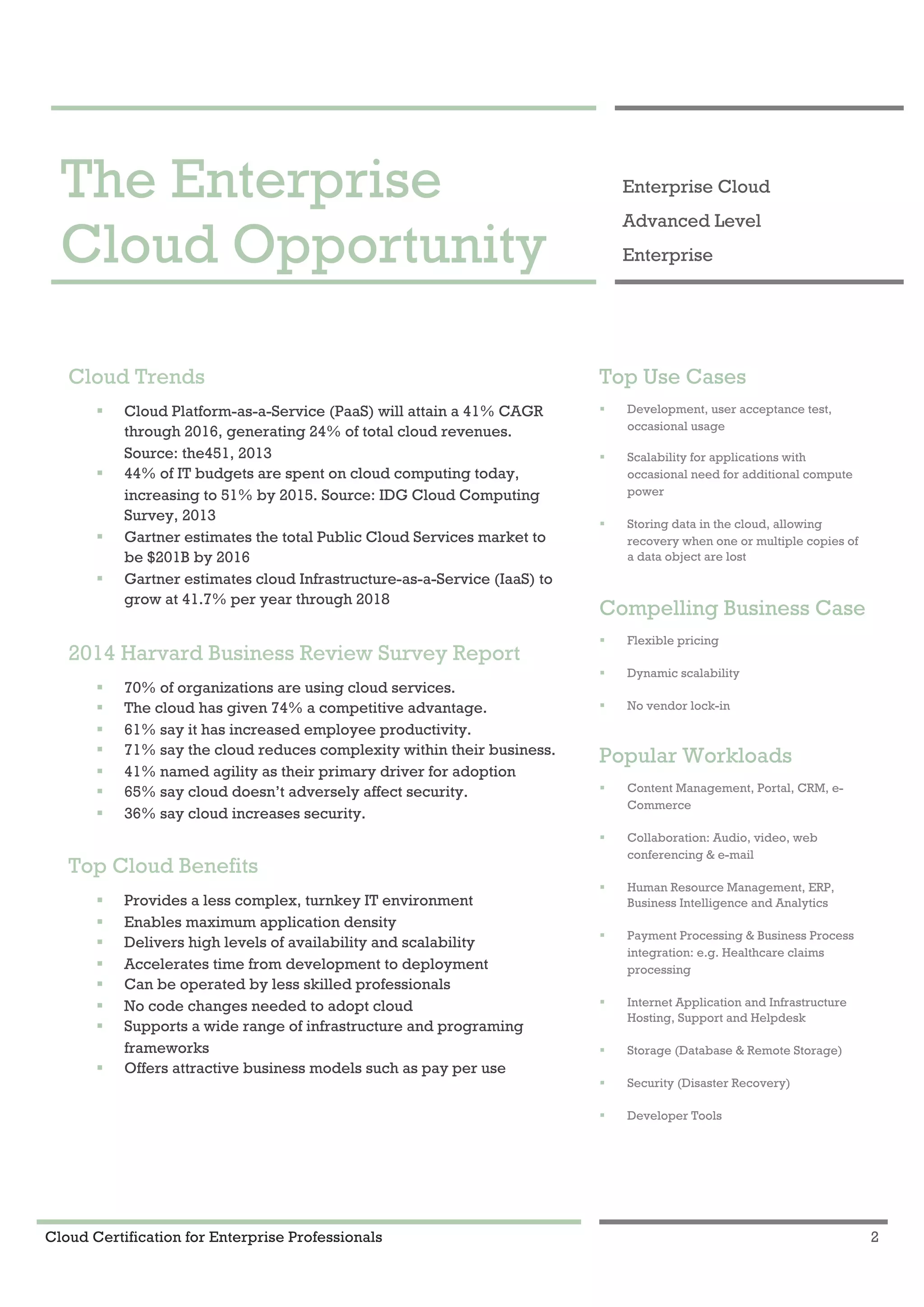 Cloud Certification for Enterprise Professionals 2
The Enterprise Cloud Opportunity 1
The Enterprise
Cloud Opportunity
Enterprise Cloud
Advanced Level
Enterprise
Cloud Trends
! Cloud Platform-as-a-Service (PaaS) will attain a 41% CAGR
through 2016, generating 24% of total cloud revenues.
Source: the451, 2013
! 44% of IT budgets are spent on cloud computing today,
increasing to 51% by 2015. Source: IDG Cloud Computing
Survey, 2013
! Gartner estimates the total Public Cloud Services market to
be $201B by 2016
! Gartner estimates cloud Infrastructure-as-a-Service (IaaS) to
grow at 41.7% per year through 2018
2014 Harvard Business Review Survey Report
! 70% of organizations are using cloud services.
! The cloud has given 74% a competitive advantage.
! 61% say it has increased employee productivity.
! 71% say the cloud reduces complexity within their business.
! 41% named agility as their primary driver for adoption
! 65% say cloud doesn’t adversely affect security.
! 36% say cloud increases security.
Top Cloud Benefits
! Provides a less complex, turnkey IT environment
! Enables maximum application density
! Delivers high levels of availability and scalability
! Accelerates time from development to deployment
! Can be operated by less skilled professionals
! No code changes needed to adopt cloud
! Supports a wide range of infrastructure and programing
frameworks
! Offers attractive business models such as pay per use
Top Use Cases
! Development, user acceptance test,
occasional usage
! Scalability for applications with
occasional need for additional compute
power
! Storing data in the cloud, allowing
recovery when one or multiple copies of
a data object are lost
Compelling Business Case
! Flexible pricing
! Dynamic scalability
! No vendor lock-in
Popular Workloads
! Content Management, Portal, CRM, e-
Commerce
! Collaboration: Audio, video, web
conferencing & e-mail
! Human Resource Management, ERP,
Business Intelligence and Analytics
! Payment Processing & Business Process
integration: e.g. Healthcare claims
processing
! Internet Application and Infrastructure
Hosting, Support and Helpdesk
! Storage (Database & Remote Storage)
! Security (Disaster Recovery)
! Developer Tools
 