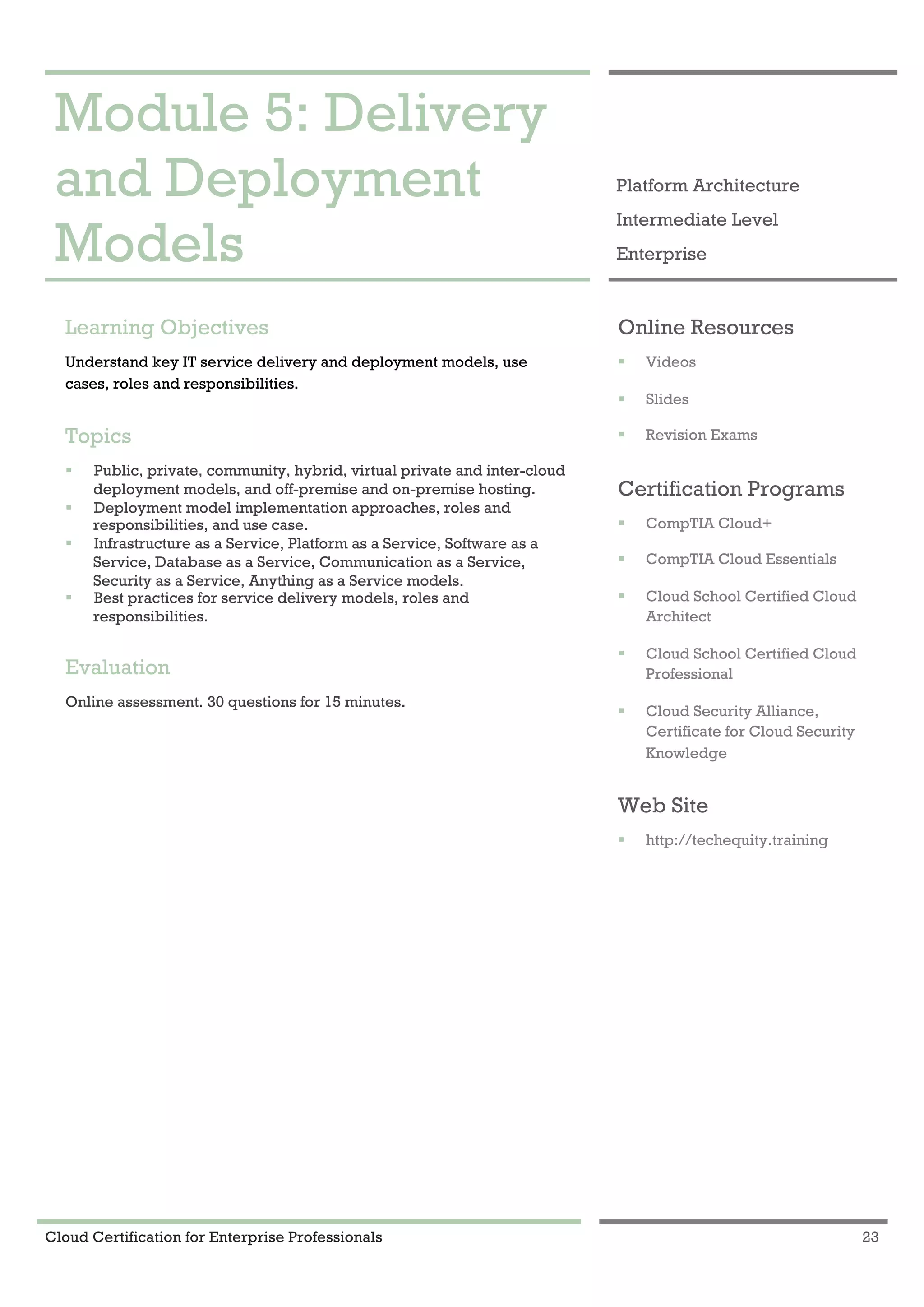 Cloud Certification for Enterprise Professionals 23
Module 5: Delivery and Deployment Models 1
Module 5: Delivery
and Deployment
Models
Platform Architecture
Intermediate Level
Enterprise
Learning Objectives
Understand key IT service delivery and deployment models, use
cases, roles and responsibilities.
Topics
! Public, private, community, hybrid, virtual private and inter-cloud
deployment models, and off-premise and on-premise hosting.
! Deployment model implementation approaches, roles and
responsibilities, and use case.
! Infrastructure as a Service, Platform as a Service, Software as a
Service, Database as a Service, Communication as a Service,
Security as a Service, Anything as a Service models.
! Best practices for service delivery models, roles and
responsibilities.
Evaluation
Online assessment. 30 questions for 15 minutes.
Online Resources
! Videos
! Slides
! Revision Exams
Certification Programs
! CompTIA Cloud+
! CompTIA Cloud Essentials
! Cloud School Certified Cloud
Architect
! Cloud School Certified Cloud
Professional
! Cloud Security Alliance,
Certificate for Cloud Security
Knowledge
Web Site
! http://techequity.training
 
