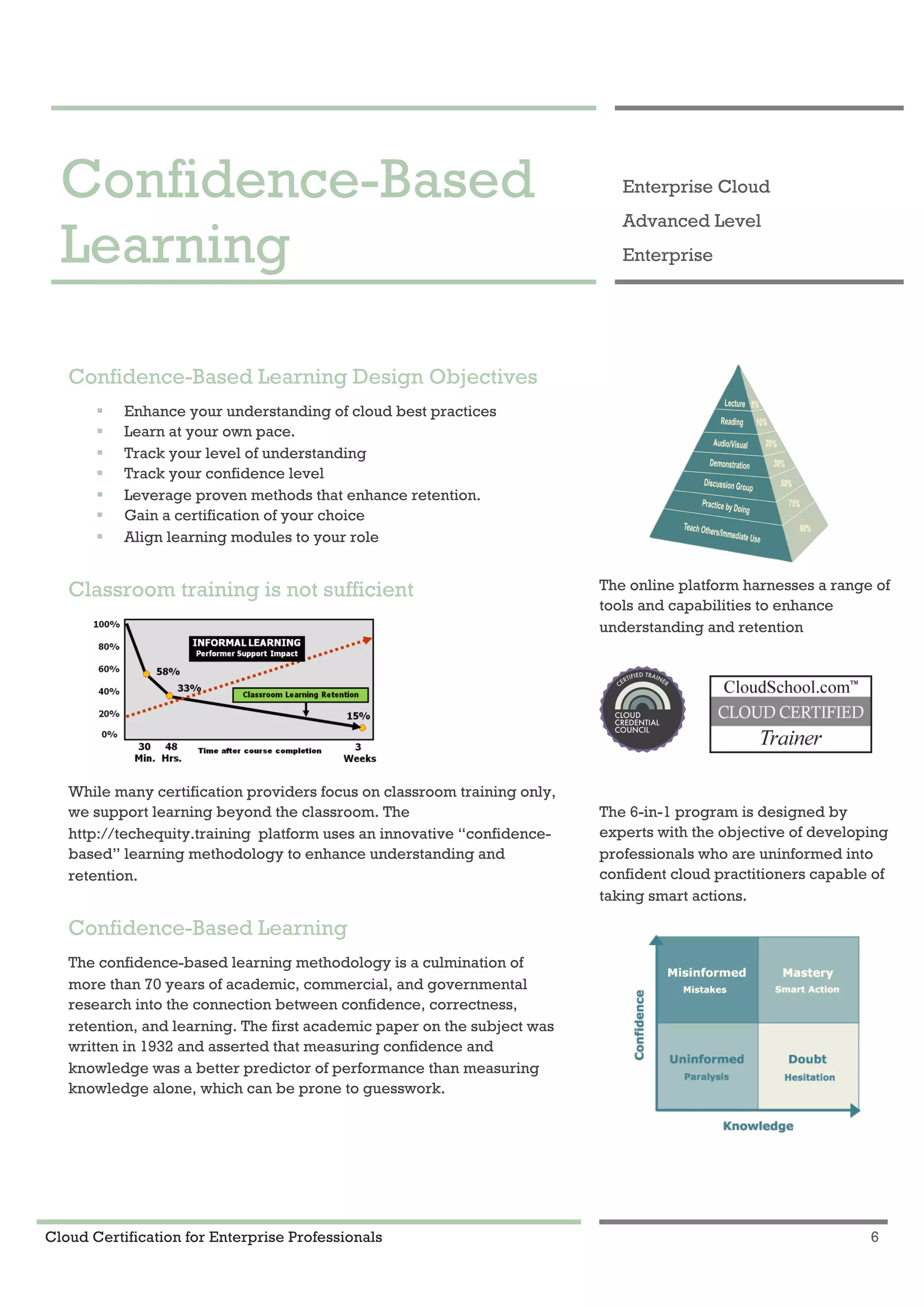 Cloud Certification for Enterprise Professionals 6
Confidence-Based Learning 1
Confidence-Based
Learning
Enterprise Cloud
Advanced Level
Enterprise
Confidence-Based Learning Design Objectives
! Enhance your understanding of cloud best practices
! Learn at your own pace.
! Track your level of understanding
! Track your confidence level
! Leverage proven methods that enhance retention.
! Gain a certification of your choice
! Align learning modules to your role
Classroom training is not sufficient
While many certification providers focus on classroom training only,
we support learning beyond the classroom. The
http://techequity.training platform uses an innovative “confidence-
based” learning methodology to enhance understanding and
retention.
Confidence-Based Learning
The confidence-based learning methodology is a culmination of
more than 70 years of academic, commercial, and governmental
research into the connection between confidence, correctness,
retention, and learning. The first academic paper on the subject was
written in 1932 and asserted that measuring confidence and
knowledge was a better predictor of performance than measuring
knowledge alone, which can be prone to guesswork.
The online platform harnesses a range of
tools and capabilities to enhance
understanding and retention
The 6-in-1 program is designed by
experts with the objective of developing
professionals who are uninformed into
confident cloud practitioners capable of
taking smart actions.
 