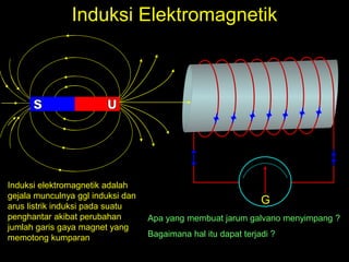 Induksi Elektromagnetik
G
Induksi elektromagnetik adalah
gejala munculnya ggl induksi dan
arus listrik induksi pada suatu
penghantar akibat perubahan
jumlah garis gaya magnet yang
memotong kumparan
Apa yang membuat jarum galvano menyimpang ?
Bagaimana hal itu dapat terjadi ?
 