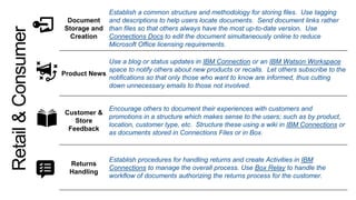 Document
Storage and
Creation
Establish a common structure and methodology for storing files. Use tagging
and descriptions to help users locate documents. Send document links rather
than files so that others always have the most up-to-date version. Use
Connections Docs to edit the document simultaneously online to reduce
Microsoft Office licensing requirements.
Product News
Use a blog or status updates in IBM Connection or an IBM Watson Workspace
space to notify others about new products or recalls. Let others subscribe to the
notifications so that only those who want to know are informed, thus cutting
down unnecessary emails to those not involved.
Customer &
Store
Feedback
Encourage others to document their experiences with customers and
promotions in a structure which makes sense to the users; such as by product,
location, customer type, etc. Structure these using a wiki in IBM Connections or
as documents stored in Connections Files or in Box.
Returns
Handling
Establish procedures for handling returns and create Activities in IBM
Connections to manage the overall process. Use Box Relay to handle the
workflow of documents authorizing the returns process for the customer.
Retail&Consumer
 