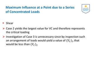 6-Influence lines for statically Determinate structures.pdf
