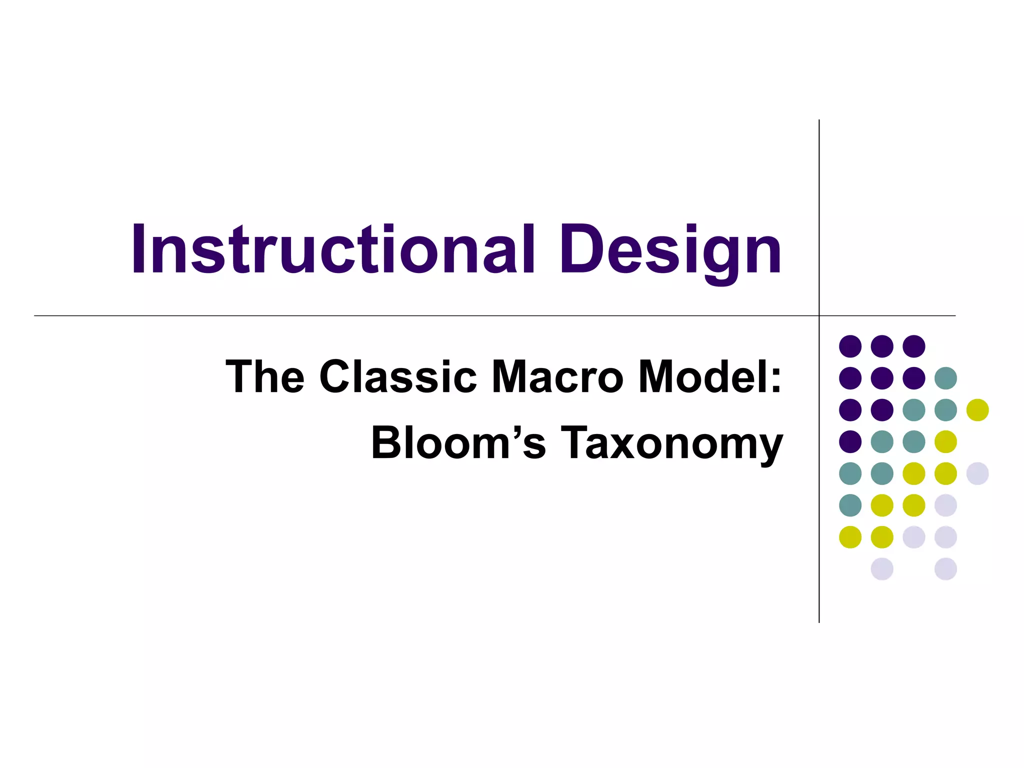 Instructional Design
The Classic Macro Model:
Bloom’s Taxonomy
 