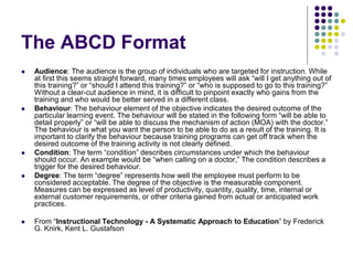 Abc Introduction Format 6-Instructional Design OK.pptx