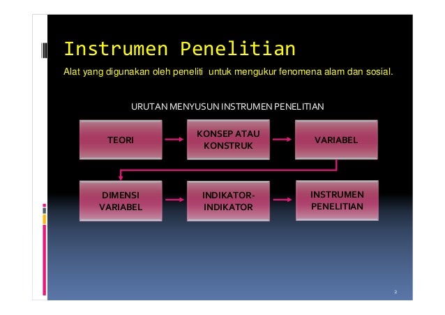 6. instrumen penelitian