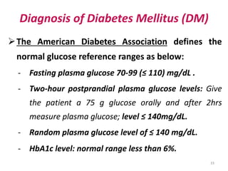 6-Insulin___Glucagon_Hormones_2022.pdf