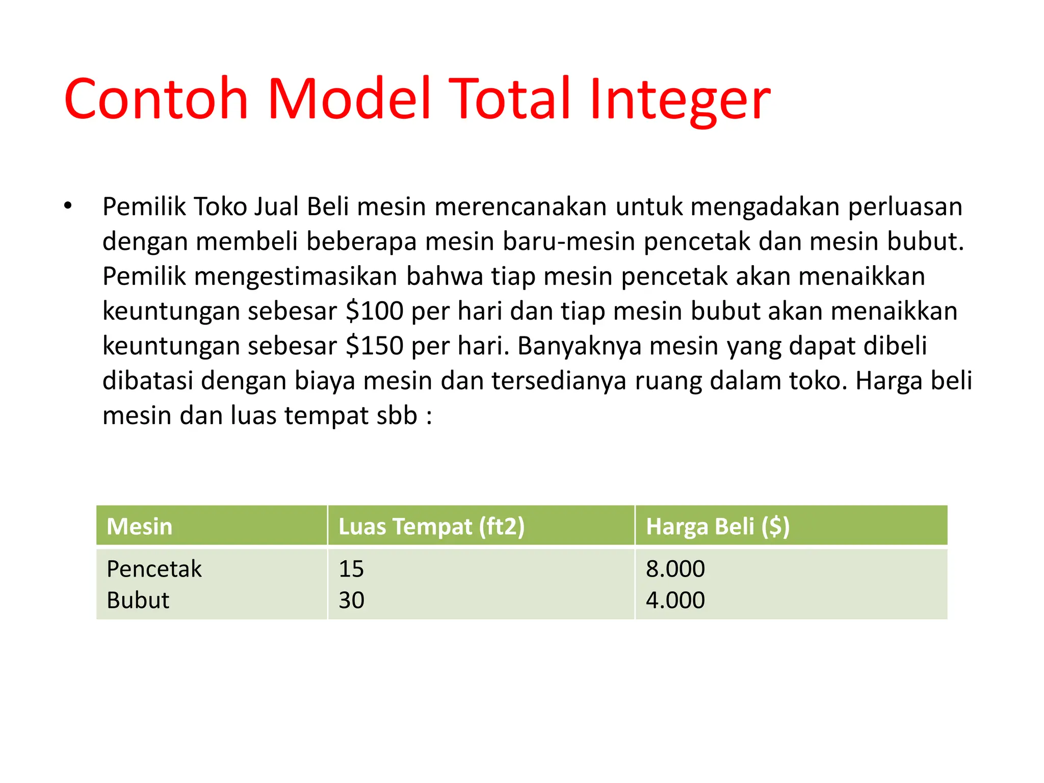 Contoh Model Total Integer
• Pemilik Toko Jual Beli mesin merencanakan untuk mengadakan perluasan
dengan membeli beberapa mesin baru-mesin pencetak dan mesin bubut.
Pemilik mengestimasikan bahwa tiap mesin pencetak akan menaikkan
keuntungan sebesar $100 per hari dan tiap mesin bubut akan menaikkan
keuntungan sebesar $150 per hari. Banyaknya mesin yang dapat dibeli
dibatasi dengan biaya mesin dan tersedianya ruang dalam toko. Harga beli
mesin dan luas tempat sbb :
Mesin Luas Tempat (ft2) Harga Beli ($)
Pencetak
Bubut
15
30
8.000
4.000
 