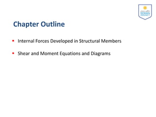 Chapter Outline
 Internal Forces Developed in Structural Members
 Shear and Moment Equations and Diagrams
 