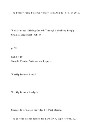 The Pennsylvania State University from Aug 2018 to Jan 2019.
West Marine: Driving Growth Through Shipshape Supply
Chain Management GS-34
p. 32
Exhibit 10
Sample Vendor Performance Reports
Weekly Instock E-mail
Weekly Instock Analysis
Source: Information provided by West Marine.
The current instock results for LEWMAR, supplier #012123
 